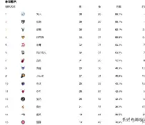 平博体育官网-兰斯vs雷恩